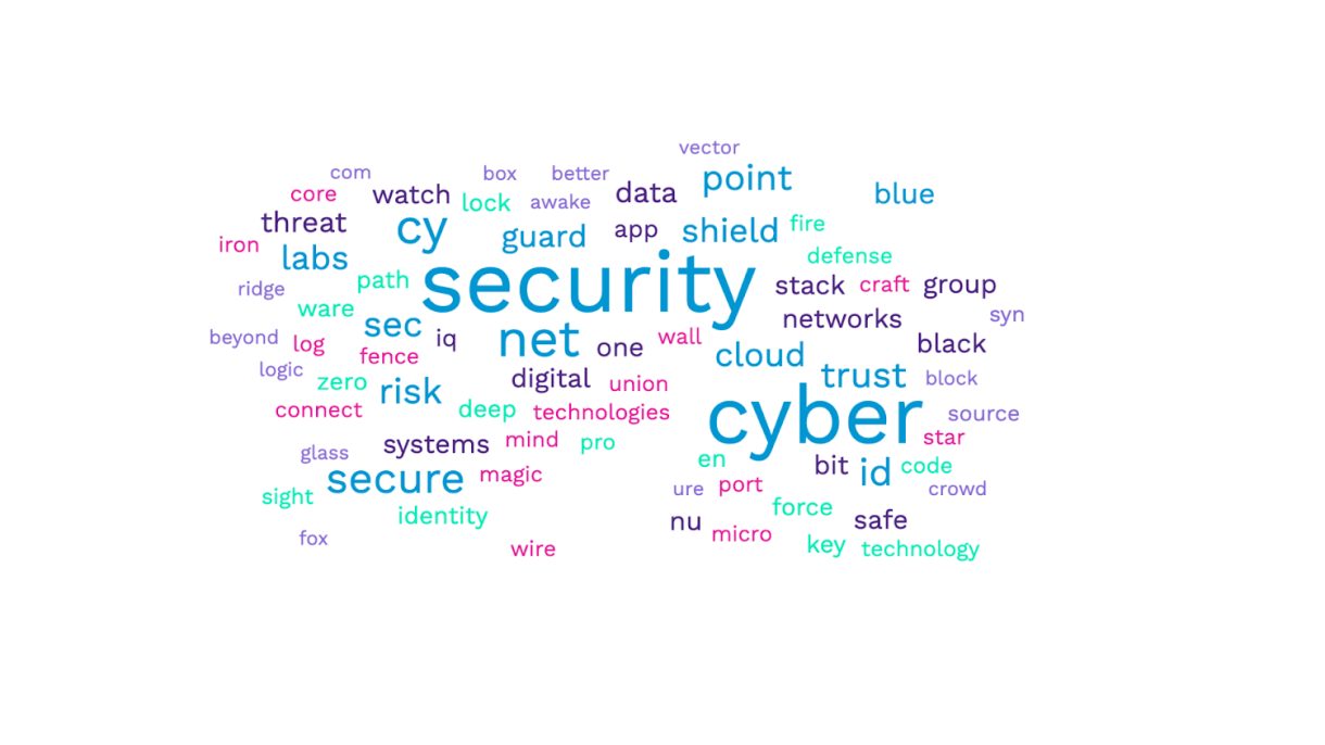 شاخه های امنیت مهندس محمدحسین سخن فر